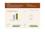 prepare professional and accurate monthly budget spreadsheet